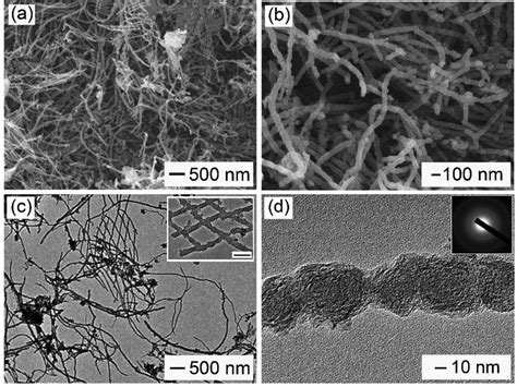 A Low And B High Magnification SEM Images Of WCNWs C TEM And D