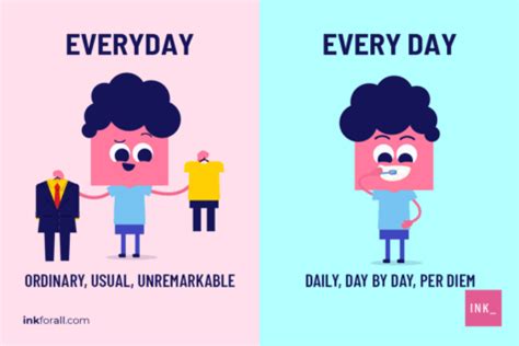 Everyday Vs Every Day Here S How To Pick The Correct Word Ink Blog