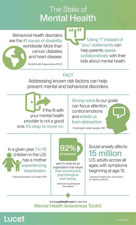Fun Facts About Mental Health Awareness Month - Infoupdate.org