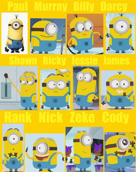 Meet The Minions Part 2 By Darcy2004 On Deviantart