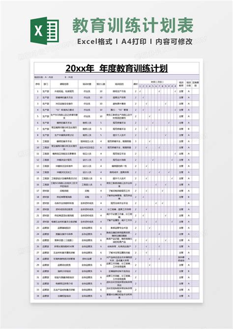 紫色简约年度教育训练计划excel模版模板下载计划图客巴巴