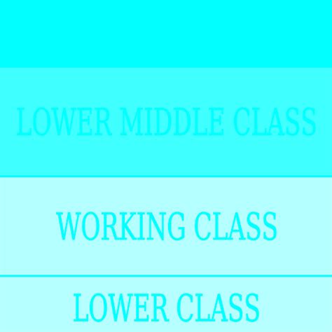 The Class Structure in the U.S. | Boundless Sociology