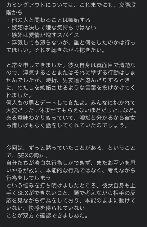 翔 On Twitter カミングアウトした時の話