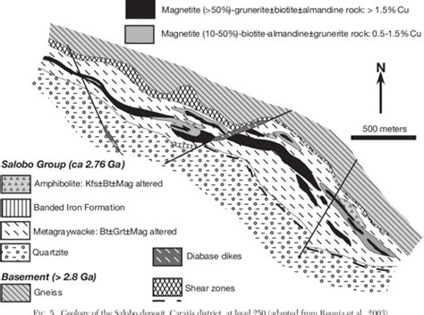 [pdf] Iron Oxide Copper Gold Deposits Geology Space Time Distribution And Possible Modes Of