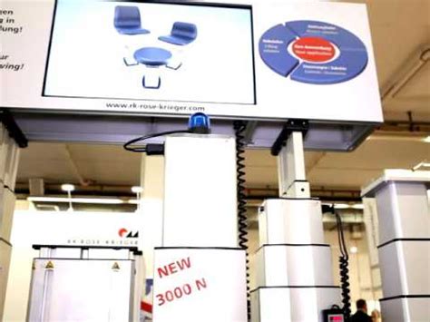 Zukunft der Technik - YouTube