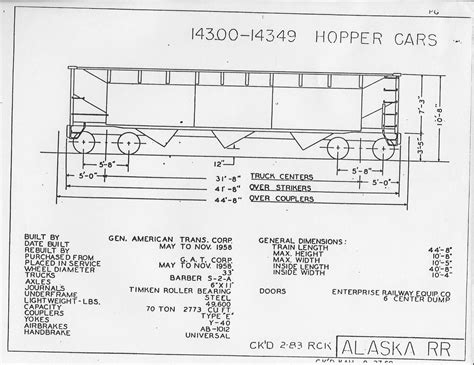 Freight And Passenger Cars Hoppers