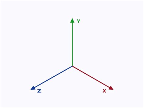 Ejes De Coordenadas Escala Cartesiana Verde Geom Trica Con Sistema