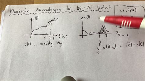 Klassische Anwendungen Der Weg Zeit Geschwindigkeit Funktionen In Der