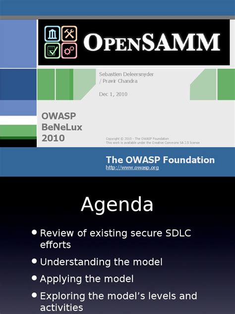 SAMM Overview | Software | Business