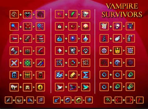 Vampire Survivors: Weapon Evolutions for Ultimate Power