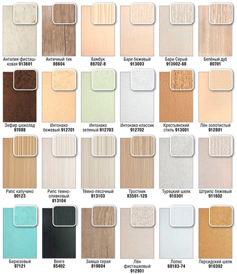 Панели для внутренней отделки балконов и лоджий. Каталог пластиковых ...