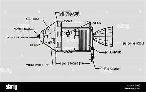 Apollo Command And Services Modules Csm Stock Photo 52114510 Alamy