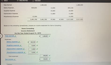 Solved Financial Statements From The End Of Period Chegg