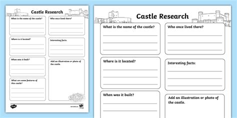 Castle Research Activity Teacher Made Twinkl