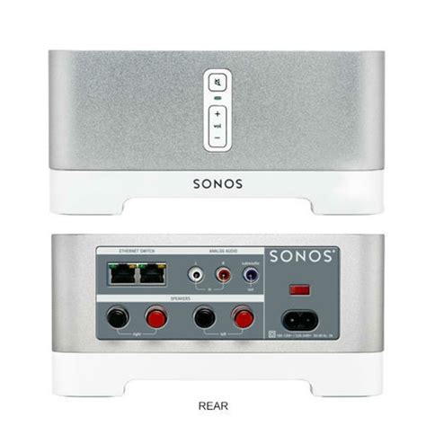 SONOS AMP CONNECT AMP - Riviera Audio & Video