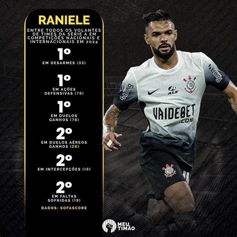 Raniele tá merecendo vaga na seleção, seleção de melhores do mundo : r