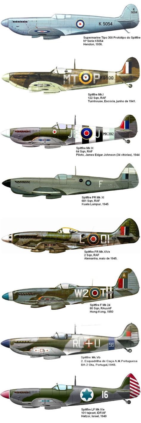 Supermarine Spitfire , variants Air Force Aircraft, Wwii Aircraft ...