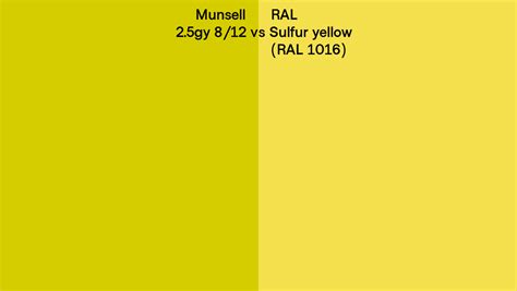 Munsell 2 5gy 8 12 Vs RAL Sulfur Yellow RAL 1016 Side By Side Comparison