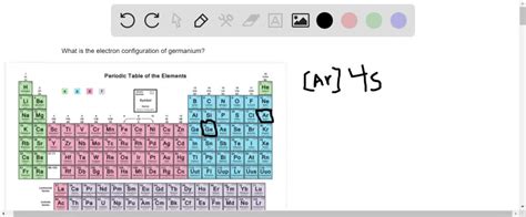 SOLVED:Using the abbreviated notation, give the electron configuration for strontium, Sr (atomic ...