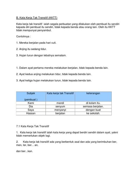 Contoh Ayat Kata Kerja Aktif Tak Transitif Berpelengkap Bahasa Melayu Tahun 3 Unit 3 Kenangan