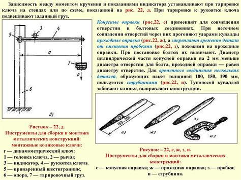 Монтажные приспособления, оборудование и механизмы. Лекция №02 ...