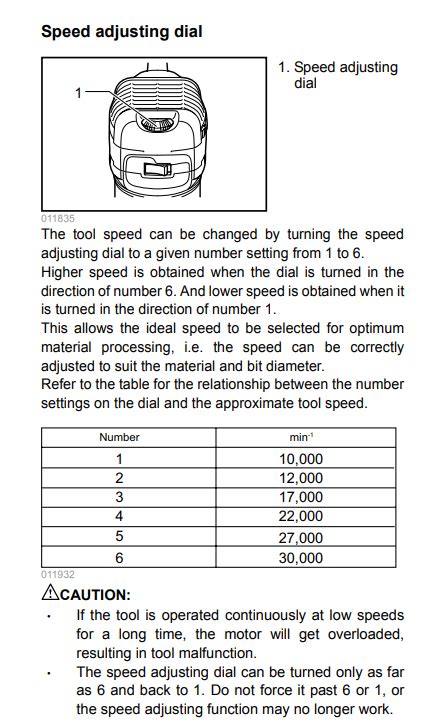 Makita RT0701C RPM's - Advice - V1 Engineering Forum