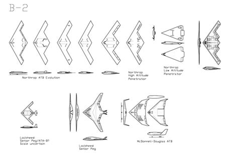 The ATB evolution that lead to the B-2 and B-21 [2200*1422] : r/acecombat