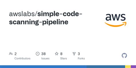 Github Awslabs Simple Code Scanning Pipeline