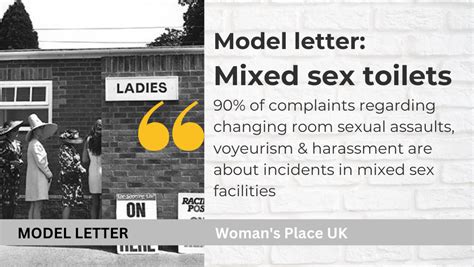 Mixed Sex Toilets Model Letter Woman S Place Uk