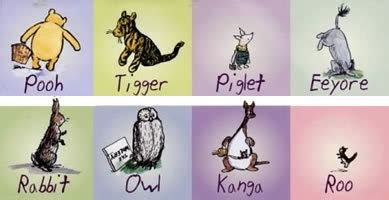 Winnie The Pooh Characters Disorders - ProProfs Quiz