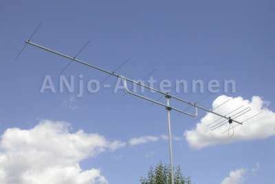 UKW Antennen für Funkgeräte und Radio günstig kaufen Difona Onlineshop