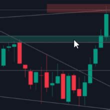 Weekly Forex Forecast For DXY, EURUSD, GBPUSD, USDJPY, and AUDUSD ...