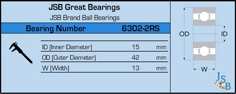 6302-2RS High Quality Two Side Rubber Seal Ball Bearing 15x42x13 6302 ...