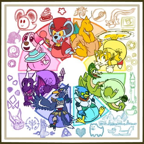 Color Wheel Meme — Weasyl