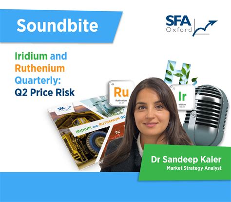 Podcasts | Knowledge and Insights | SFA (Oxford)