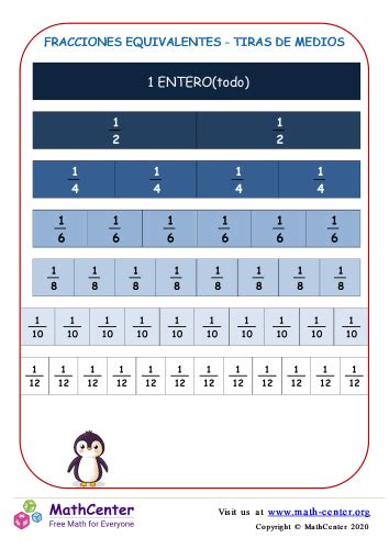 Tercer Grado Hojas De Aprendizaje Equivalencia De Fracciones Math Center