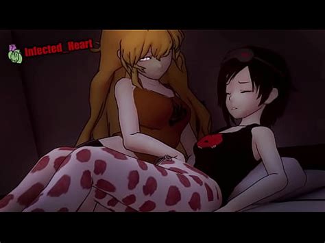 RWBY Yuri Enabler Sound XVIDEOS