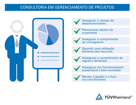 Dentro Da Estrutura De Gerenciamento De Projetos Várias Estruturas