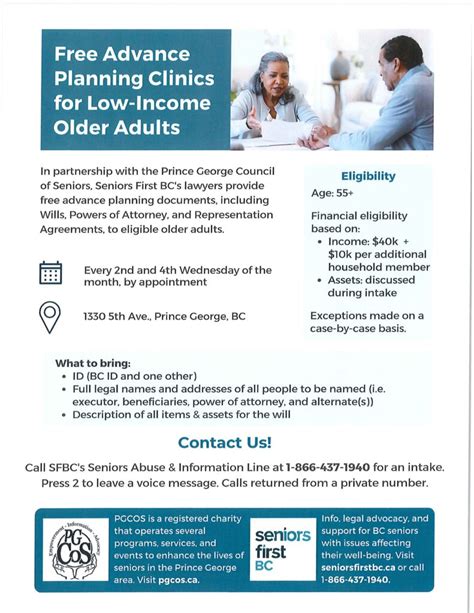 Advance Planning Clinics Prince George Council Of Seniors