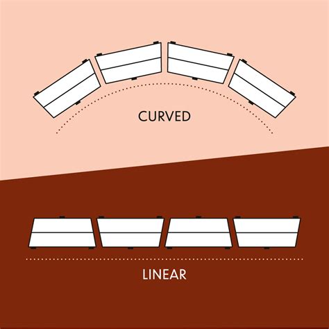 moving walls incorporate space