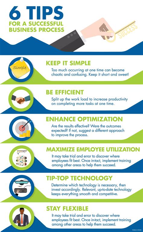 Haley McGinnis's Tips for Building and Growing a Successful Brand Online 4