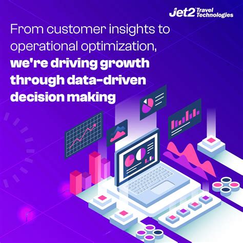 #datadriven #customerinsights #operationalexcellence #businessgrowth # ...