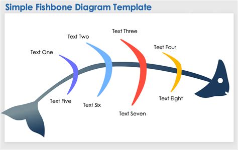 fishbone diagram chart templates fully editable