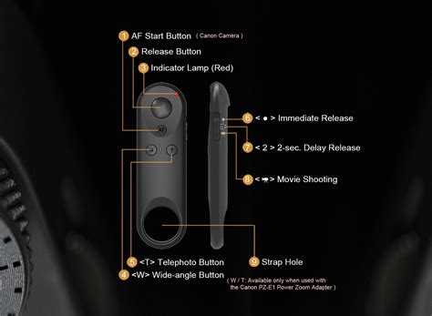 bluetooth remote controller