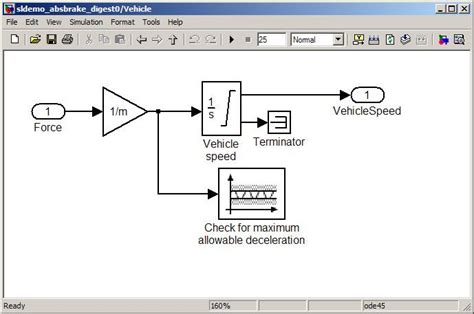 Building Accurate Realistic Simulink Models Matlab Simulink