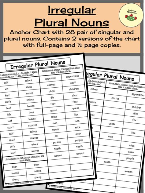 Irregular Plural Nouns List