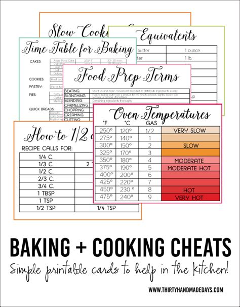 Cooking Cheat Sheet Printables