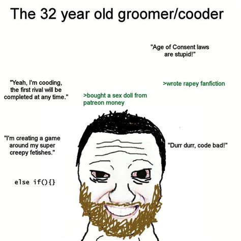 Coomer Party Coomer Su: Shocking New Sites Emerge After The Crash  Don't Miss Out! Image 14
