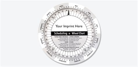 American Slide Chart Perrygraf Slide Charts Wheel Charts Popups