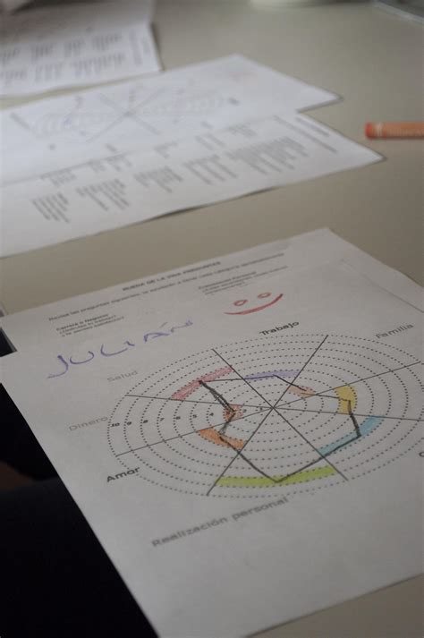 Ejemplos De Metodologia De Investigacion 3
